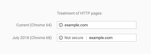 Onveilige website? Negatief keurmerk!