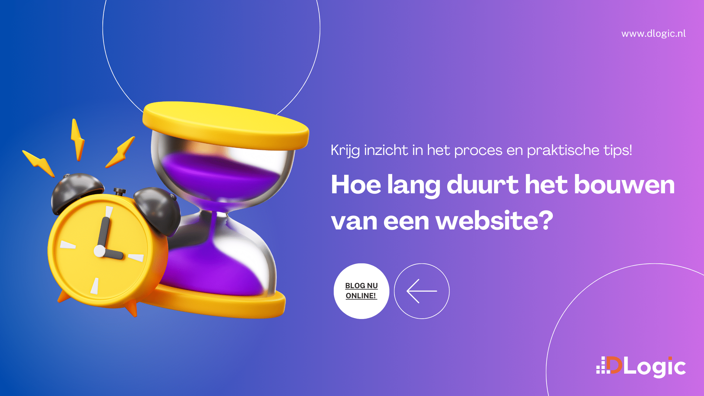 Hoe lang duurt het om een website te bouwen?
